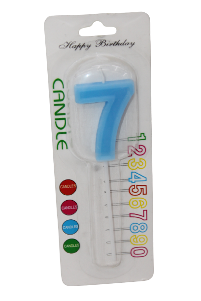 Number Candles
